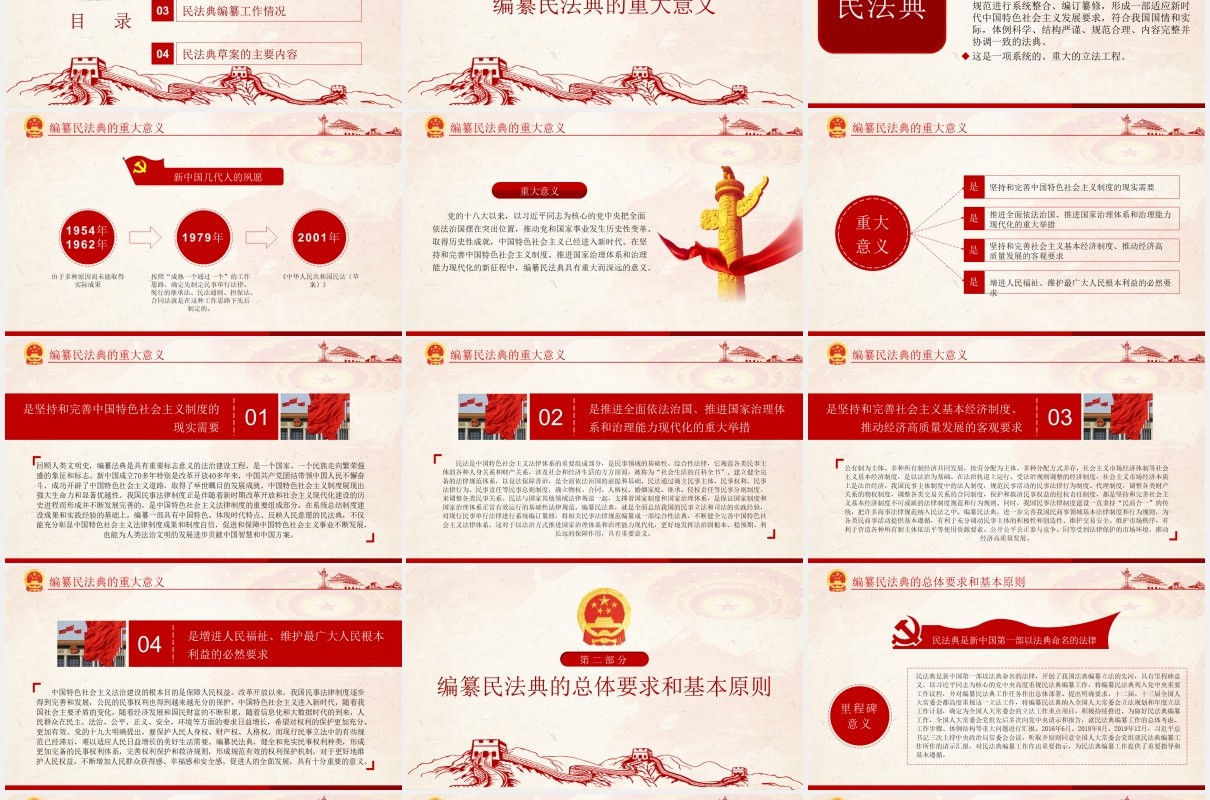 中华人民共和国民法典草案学习解读党课党建PPT模板