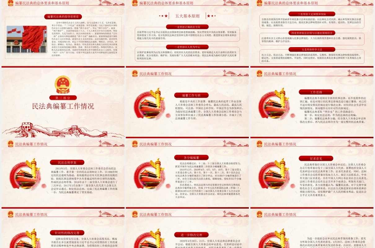 中华人民共和国民法典草案学习解读党课党建PPT模板
