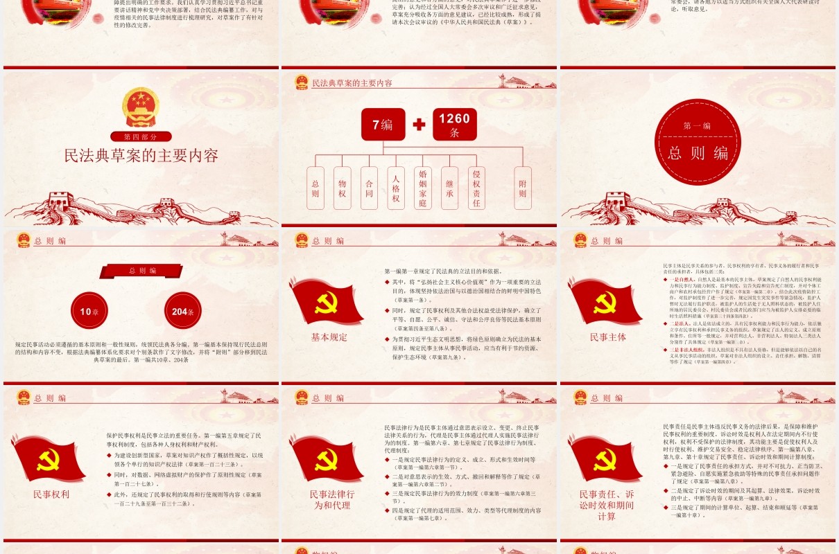 中华人民共和国民法典草案学习解读党课党建PPT模板