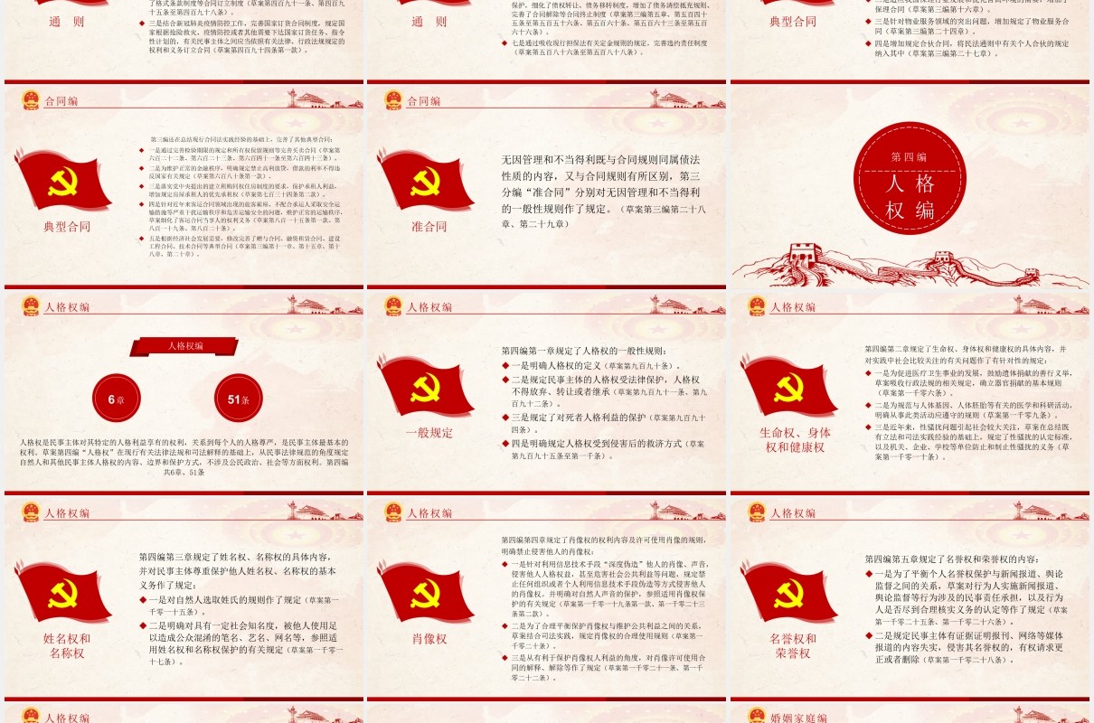 中华人民共和国民法典草案学习解读党课党建PPT模板