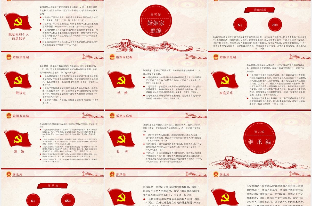 中华人民共和国民法典草案学习解读党课党建PPT模板