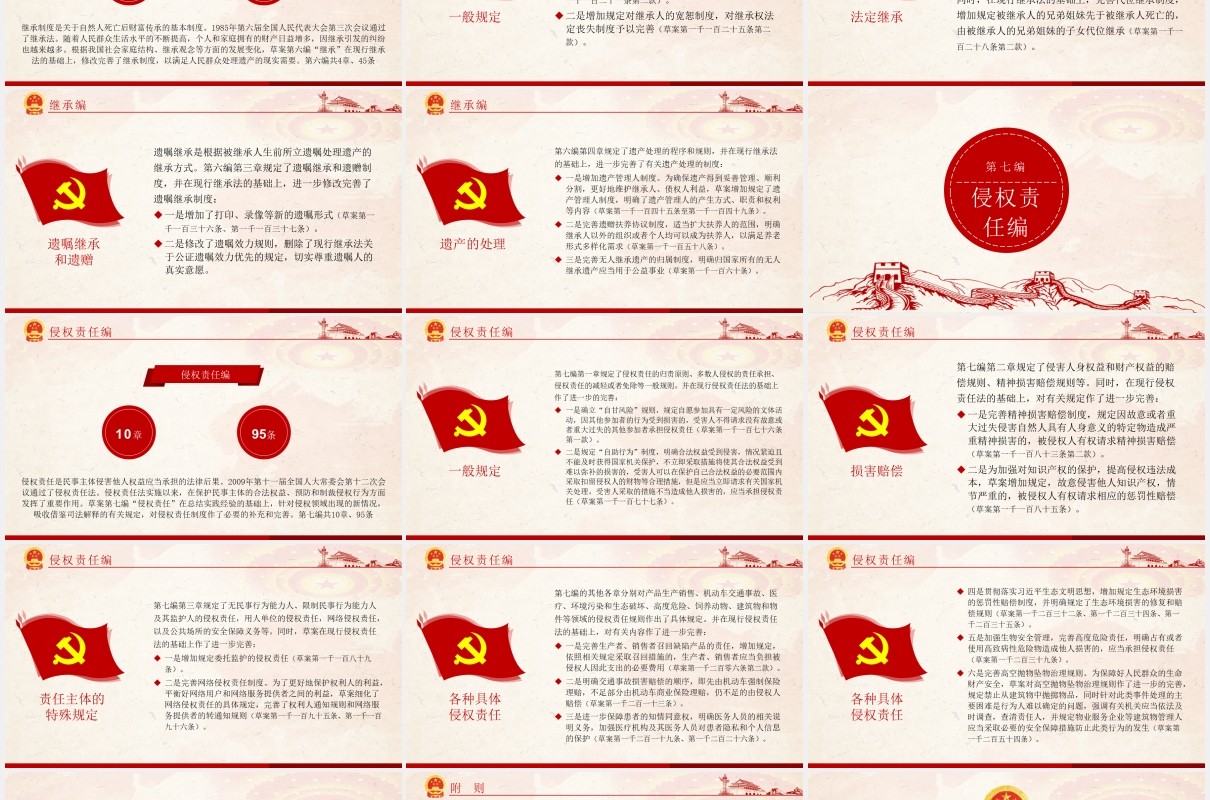 中华人民共和国民法典草案学习解读党课党建PPT模板