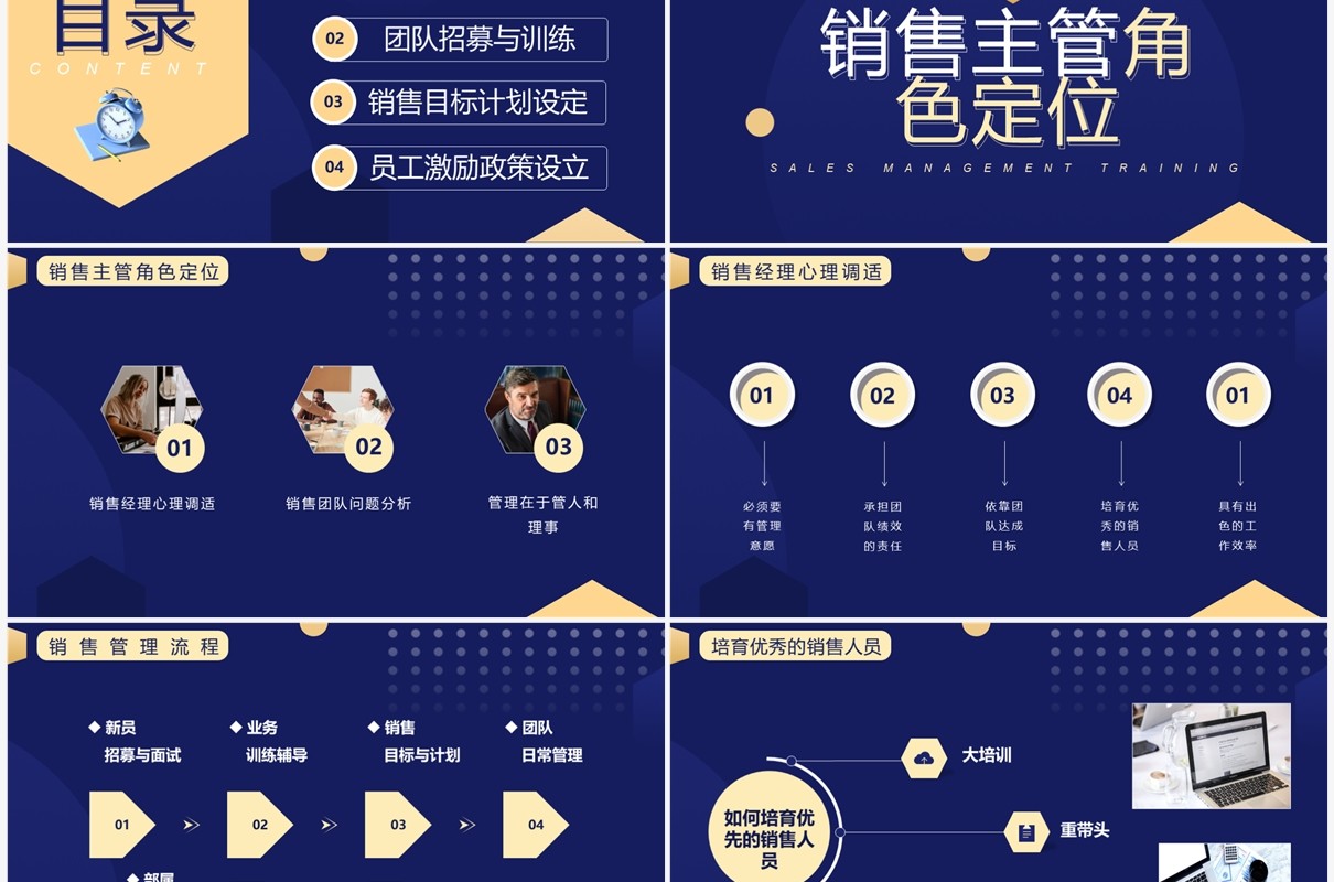 蓝金商务风销售管理培训PPT模板