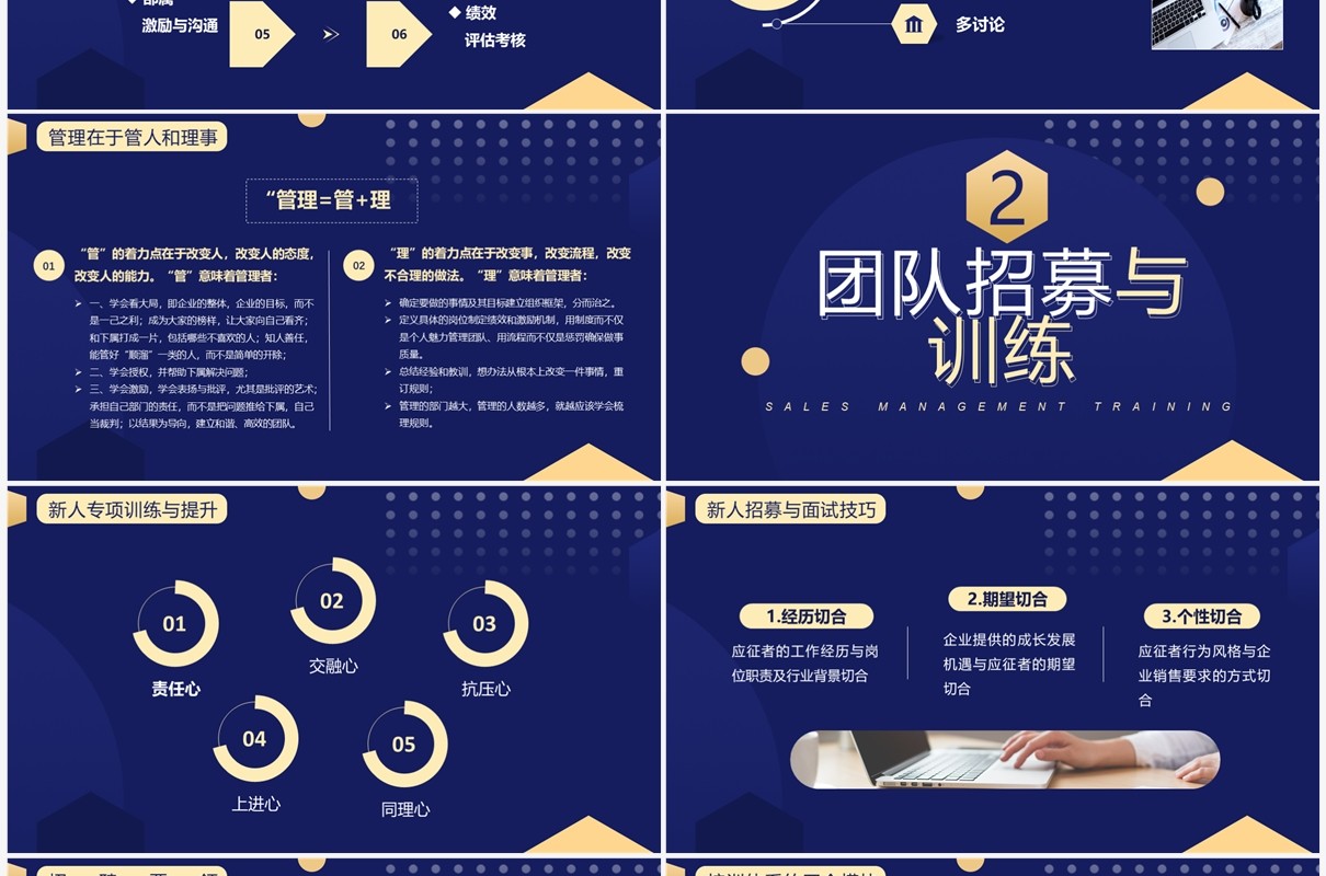 蓝金商务风销售管理培训PPT模板