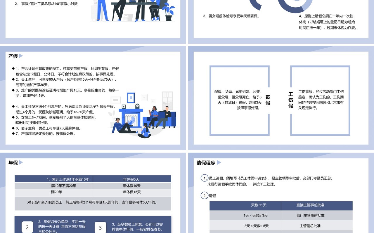 蓝色卡通人事管理制度学习通用PPT模板