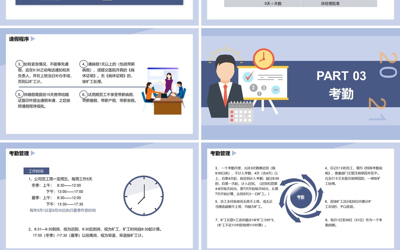 蓝色卡通人事管理制度学习通用PPT模板
