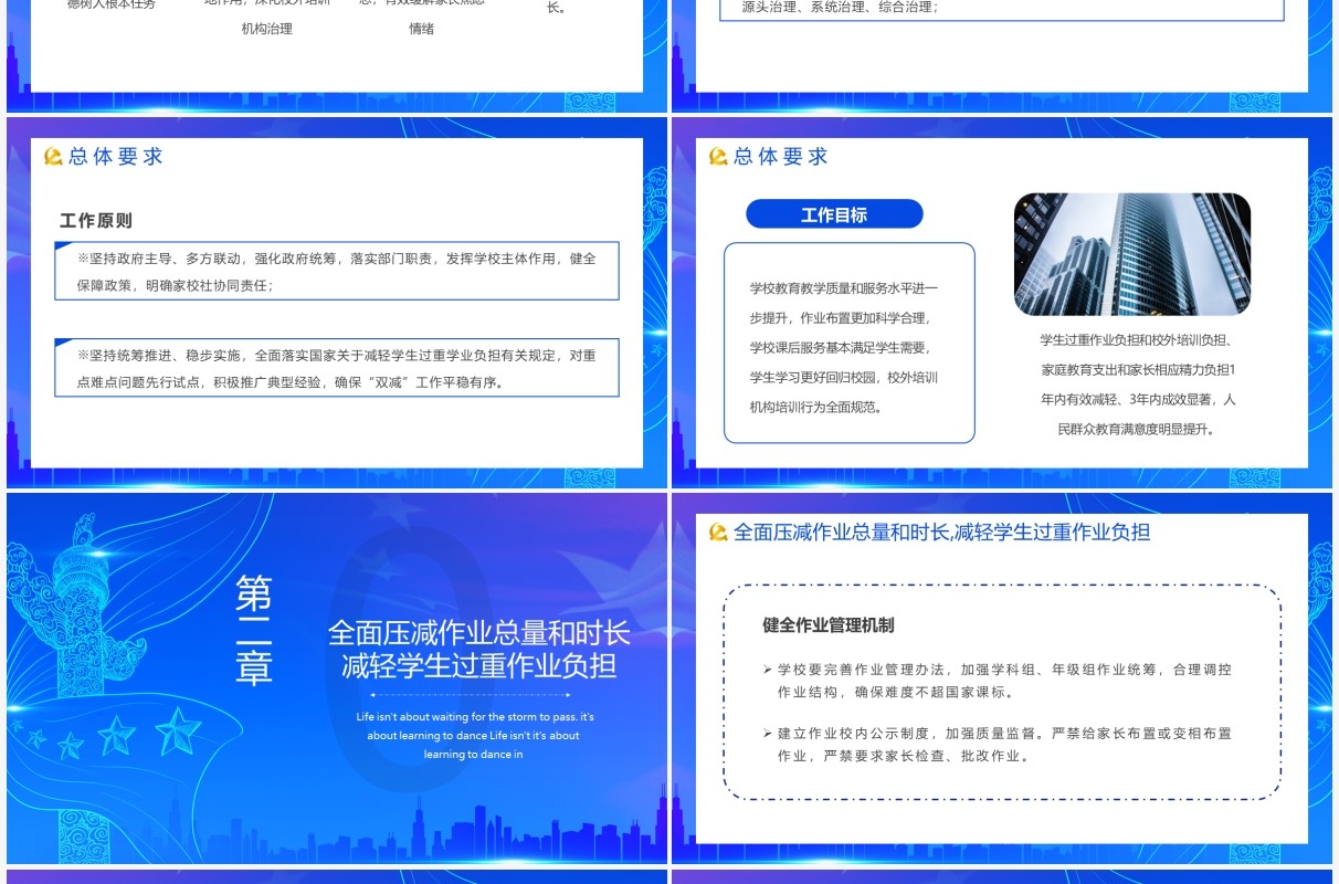 蓝色党政风关于进一步减轻义务教育阶段学生作业负担和校外培训负担的意见动态PPT模板