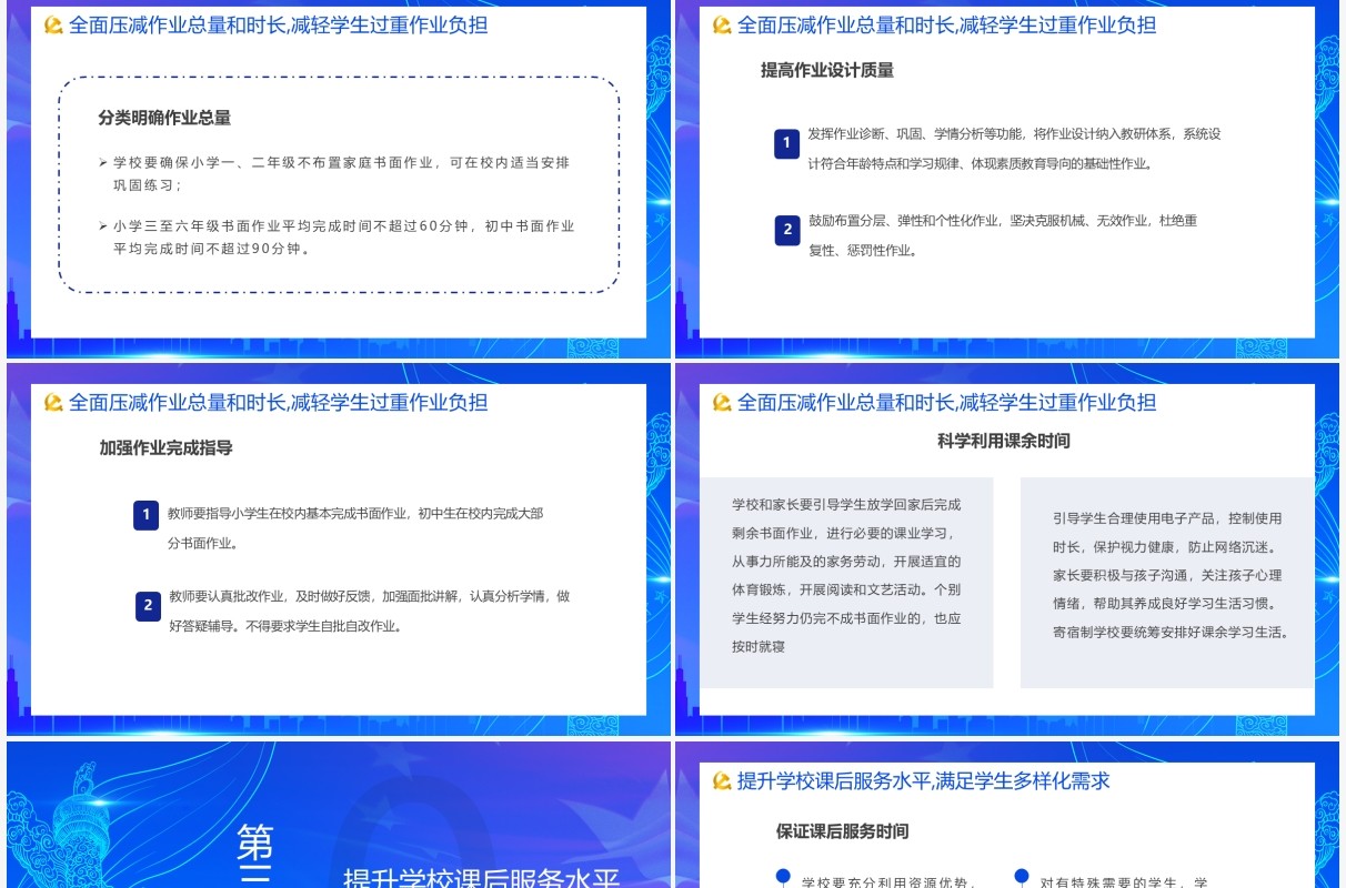 蓝色党政风关于进一步减轻义务教育阶段学生作业负担和校外培训负担的意见动态PPT模板