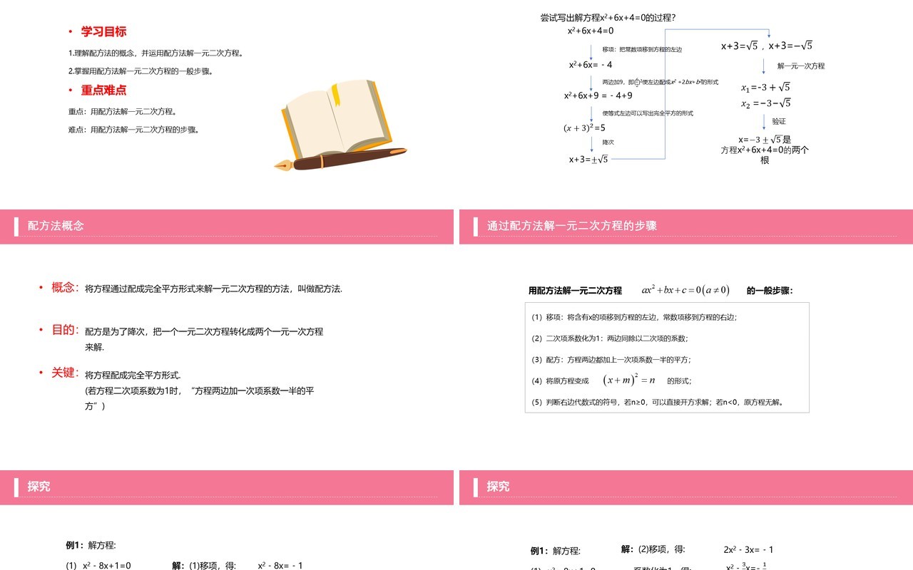 部编版九年级数学上册一元二次方程配方法课件PPT模板