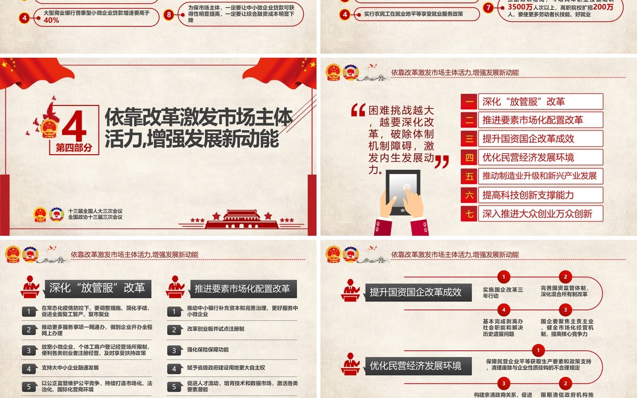 全国2020年两会政府工作报告学习解读PPT模板