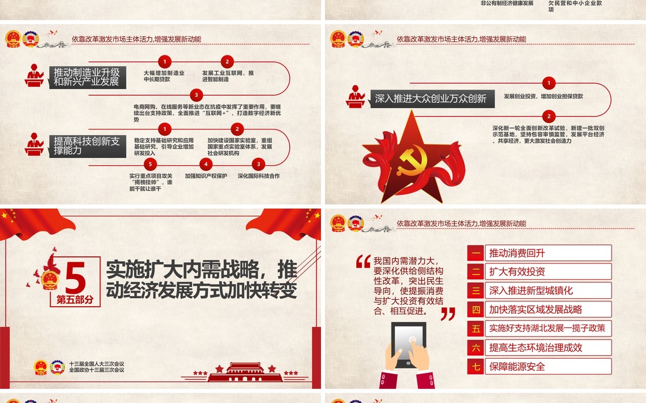 全国2020年两会政府工作报告学习解读PPT模板