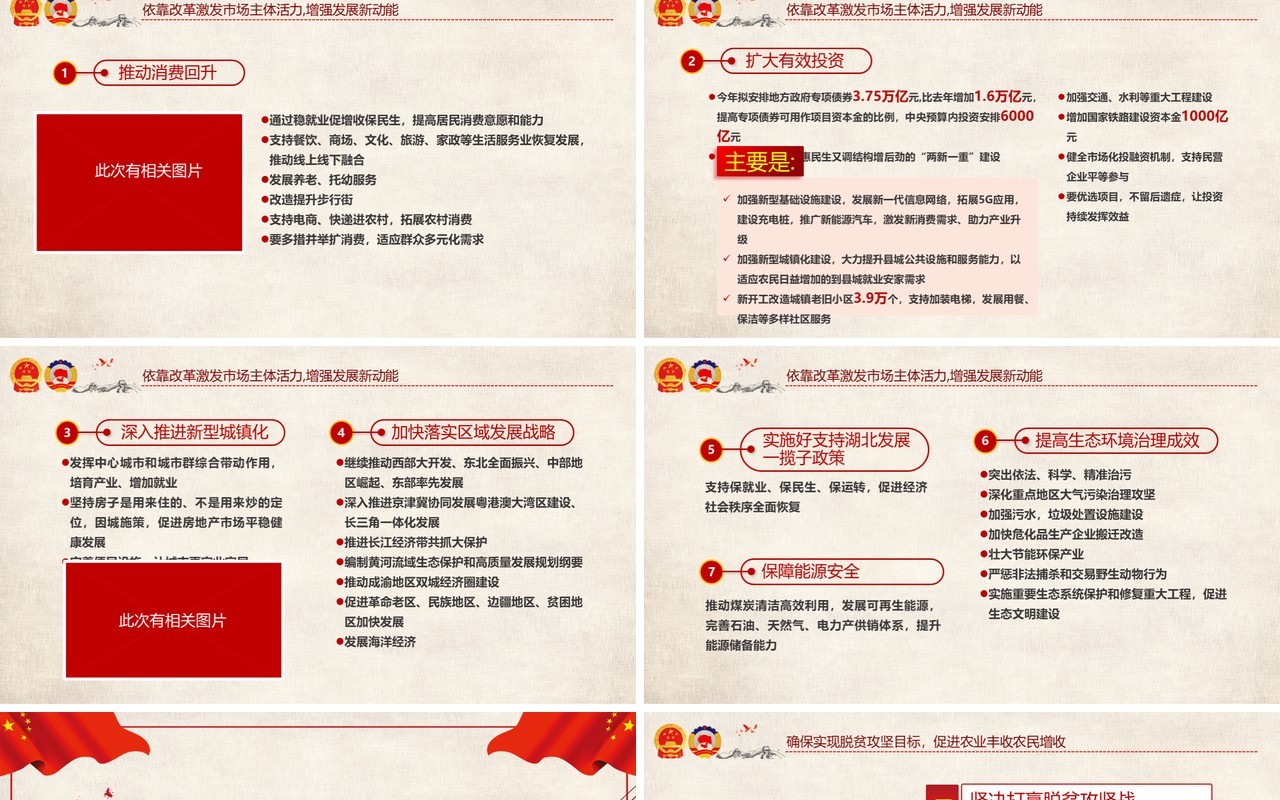 全国2020年两会政府工作报告学习解读PPT模板