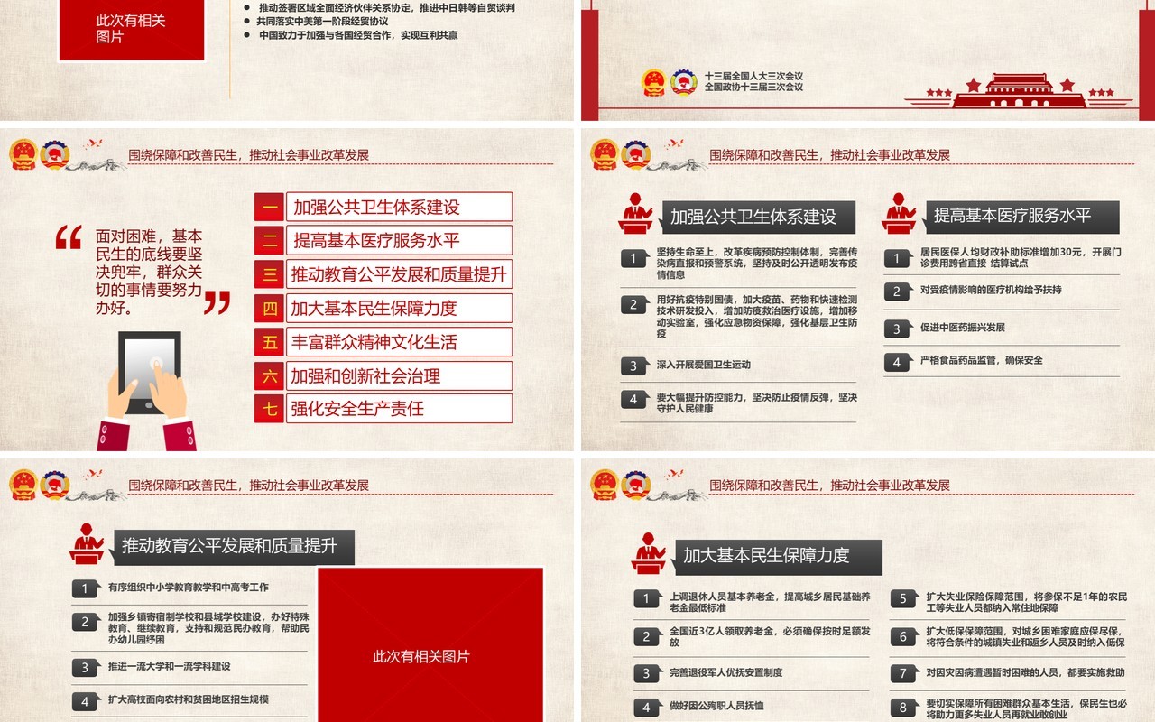 全国2020年两会政府工作报告学习解读PPT模板