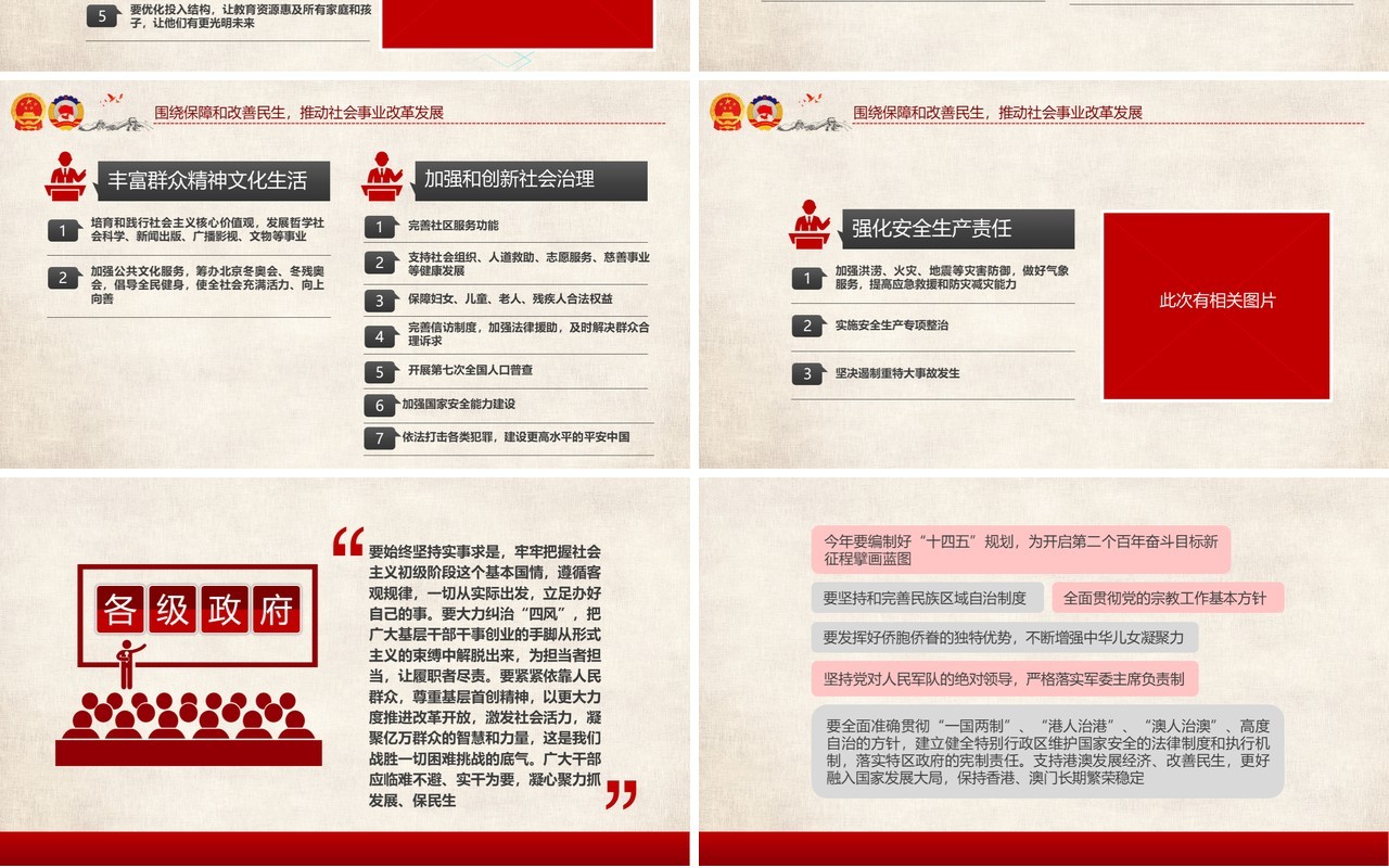 全国2020年两会政府工作报告学习解读PPT模板