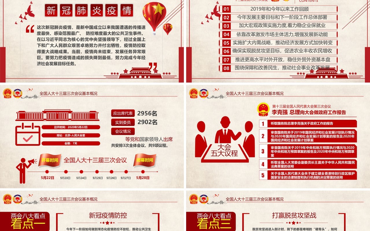 全国2020年两会政府工作报告学习解读PPT模板