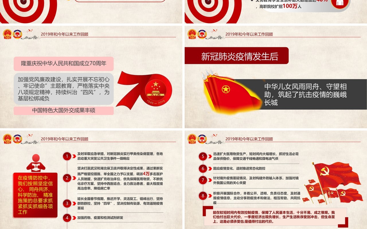 全国2020年两会政府工作报告学习解读PPT模板