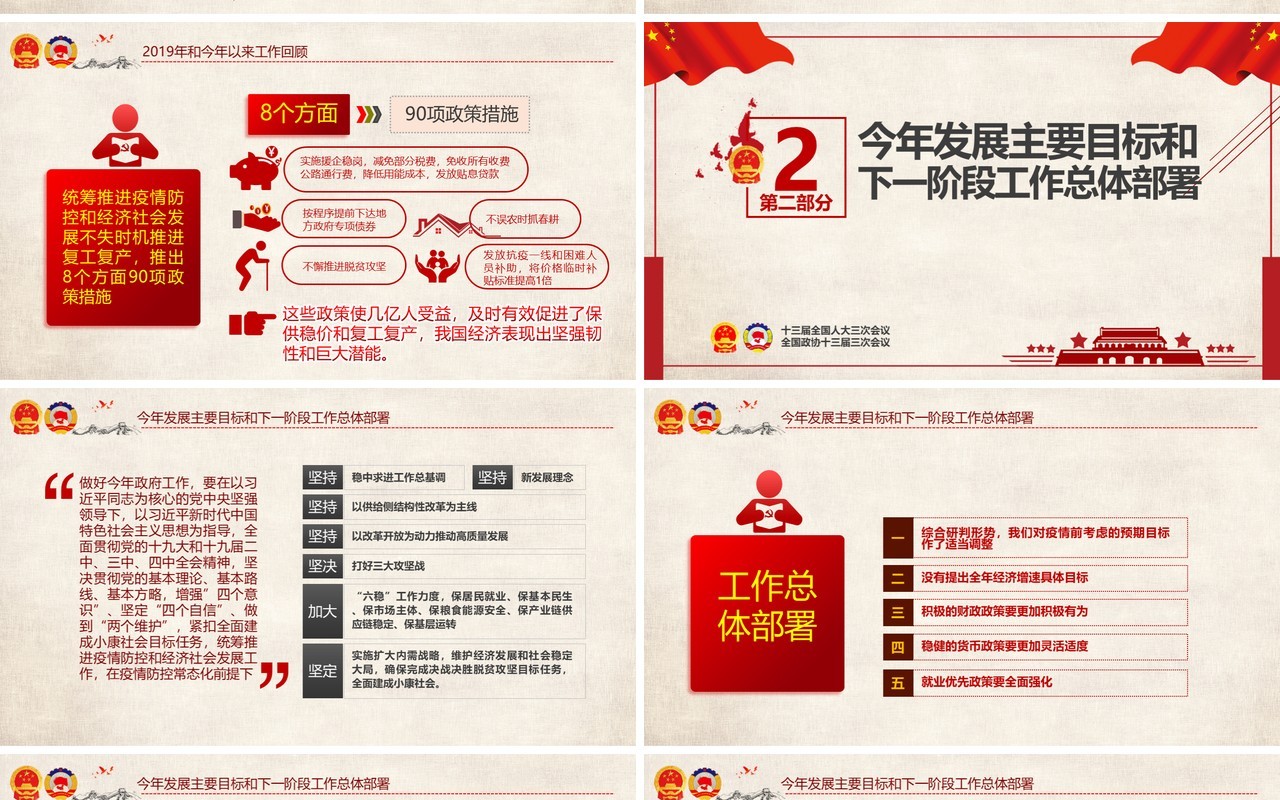 全国2020年两会政府工作报告学习解读PPT模板