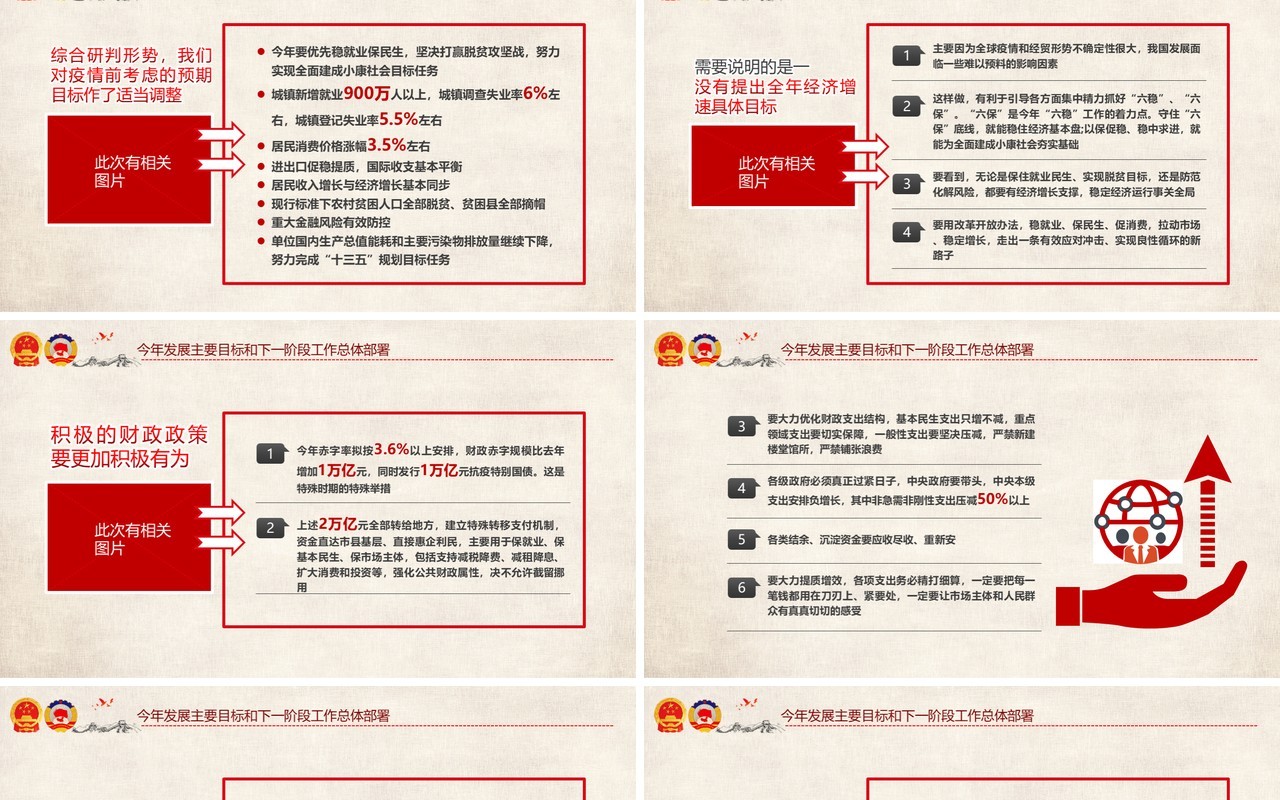 全国2020年两会政府工作报告学习解读PPT模板