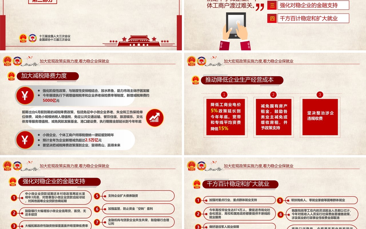 全国2020年两会政府工作报告学习解读PPT模板