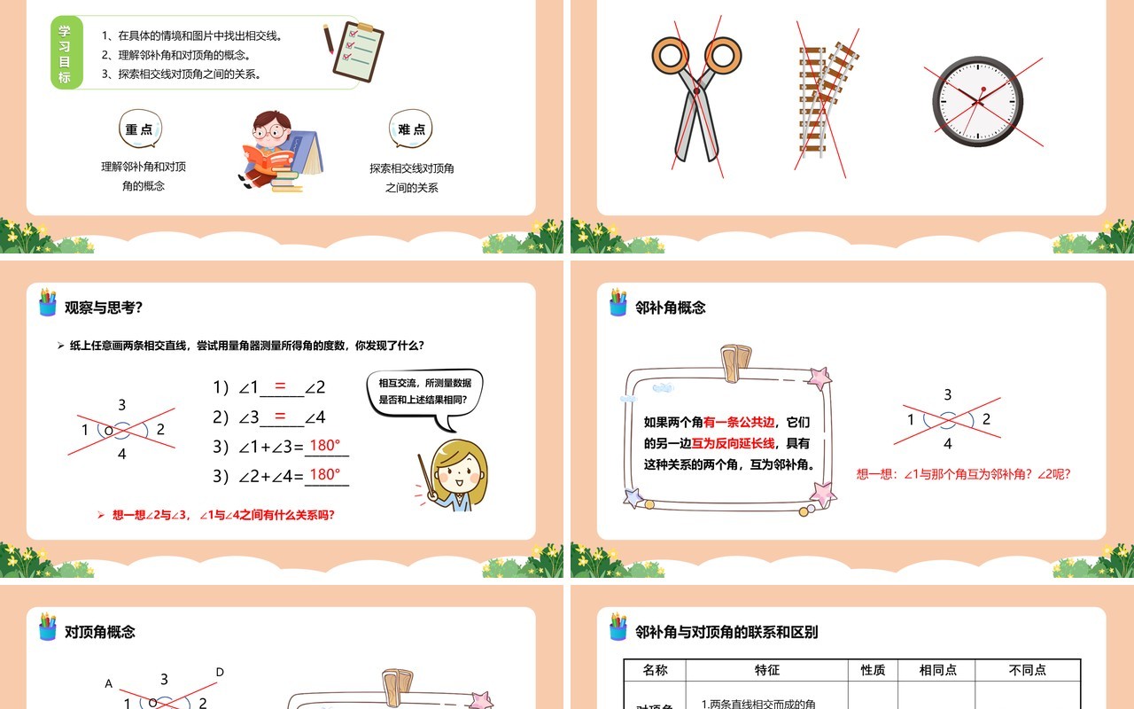 部编版七年级数学下册相交线课件PPT模板