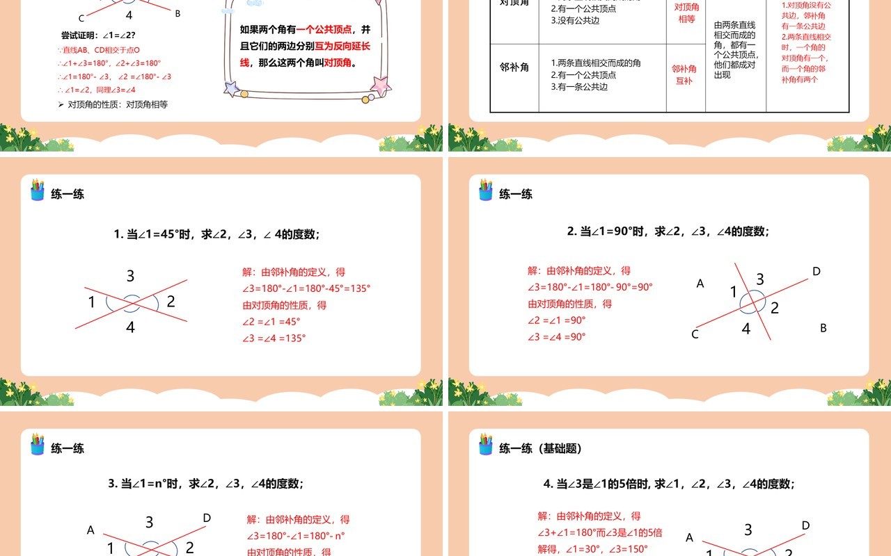 部编版七年级数学下册相交线课件PPT模板