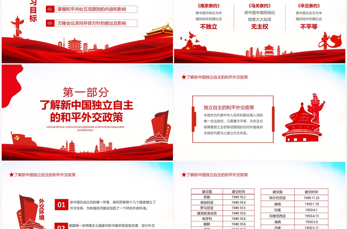 国防建设与外交成就独立自主的和平外交动态PPT模板
