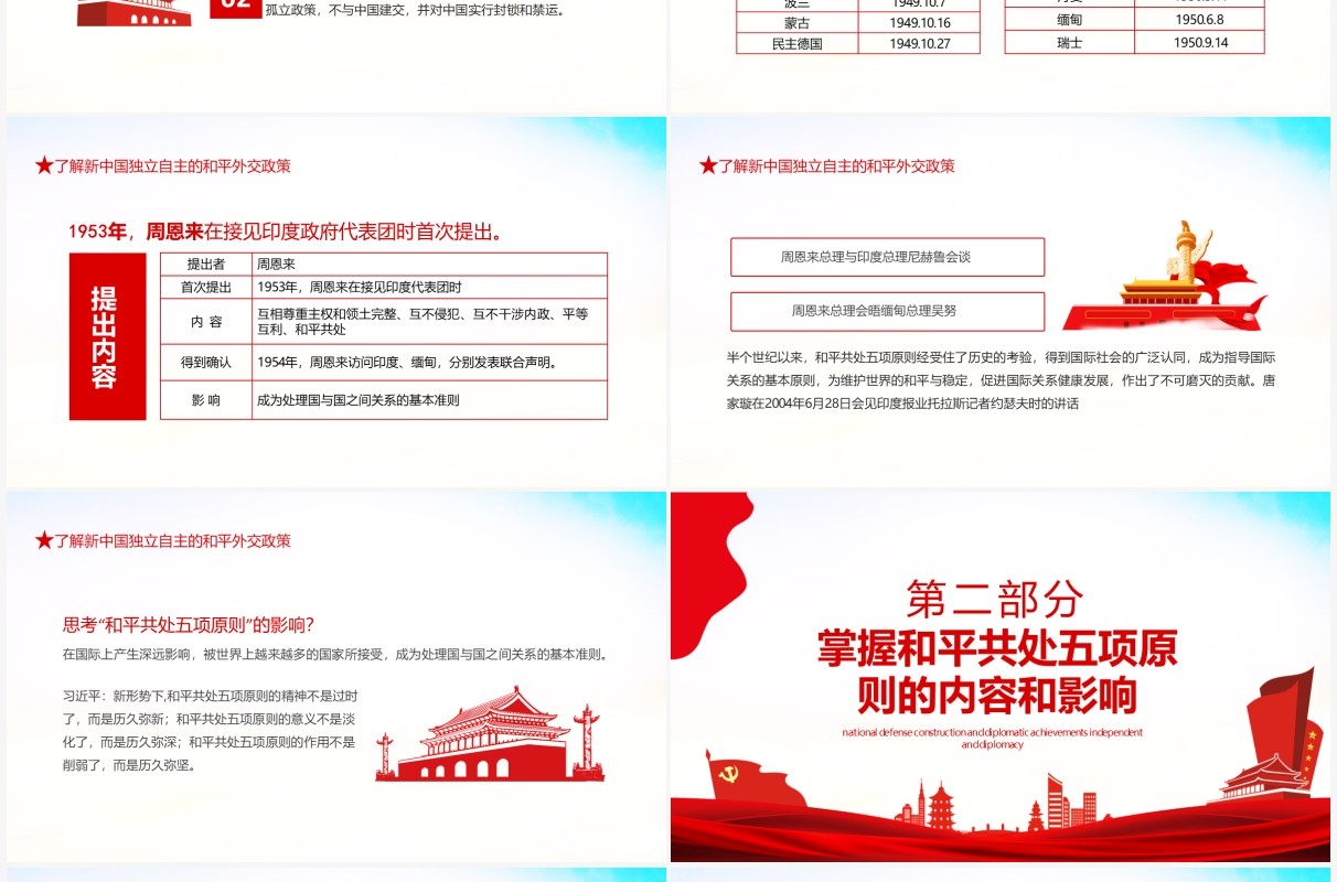 国防建设与外交成就独立自主的和平外交动态PPT模板