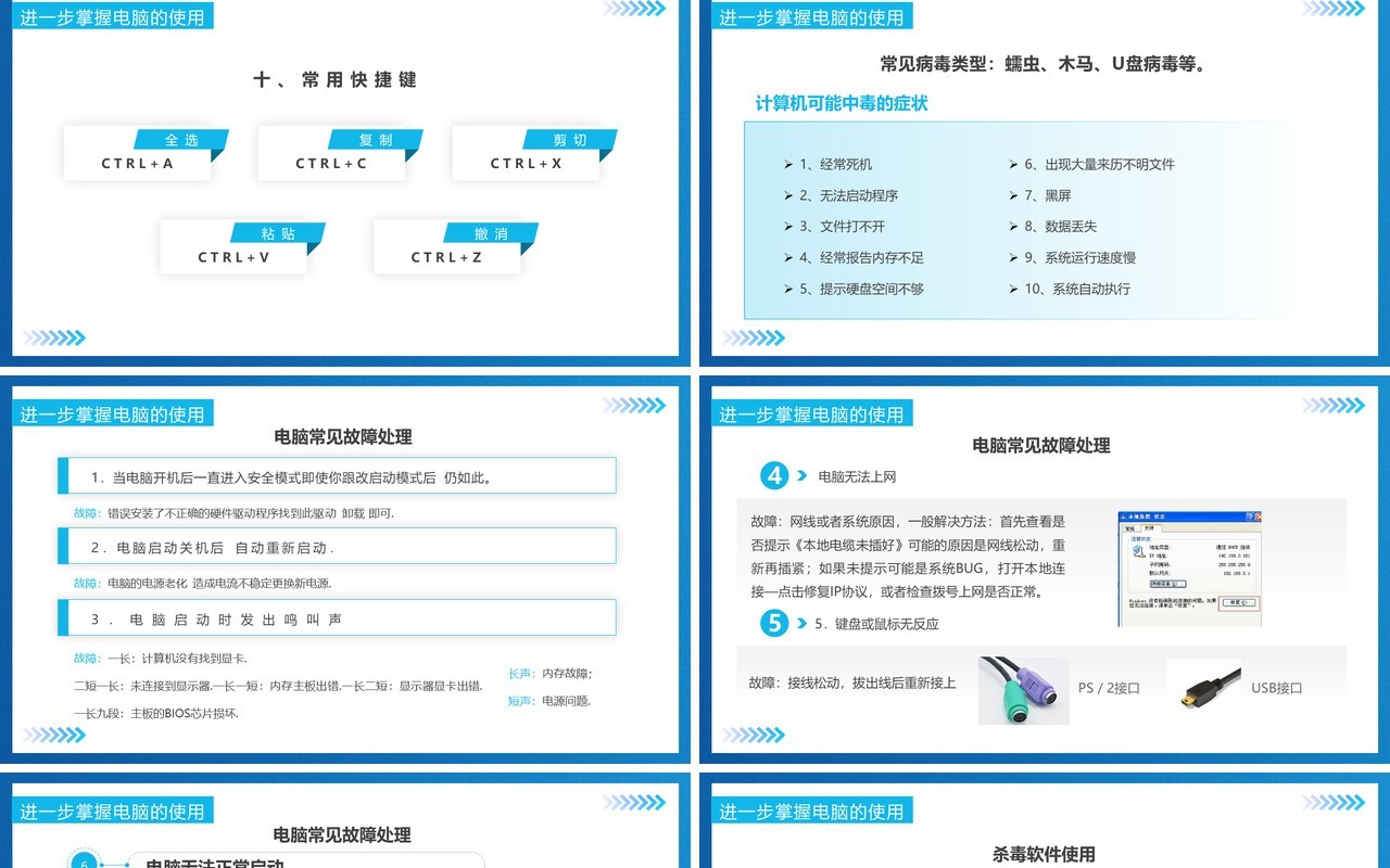蓝色简约风计算机操作入门培训PPT模板