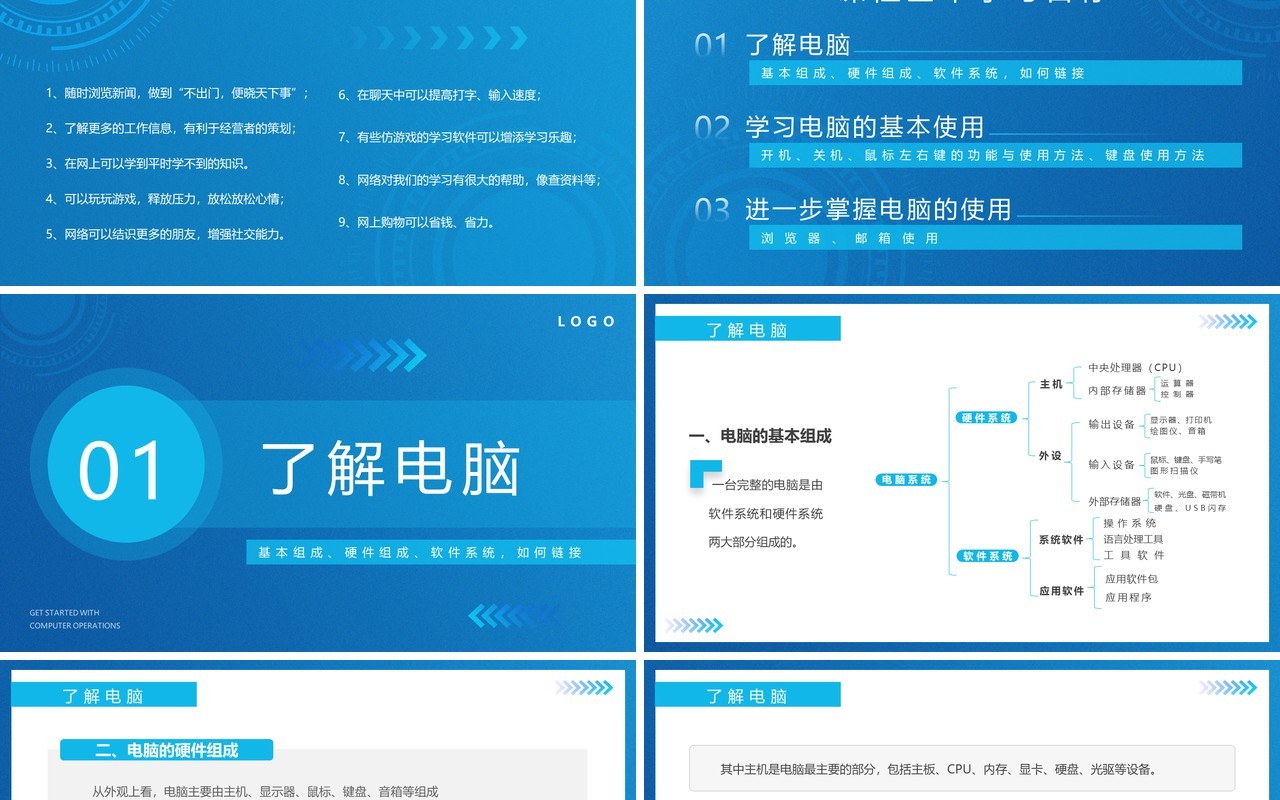 蓝色简约风计算机操作入门培训PPT模板