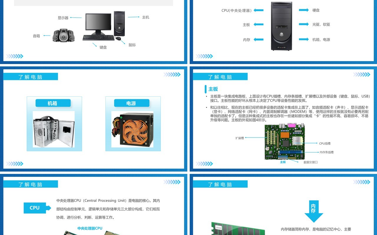 蓝色简约风计算机操作入门培训PPT模板