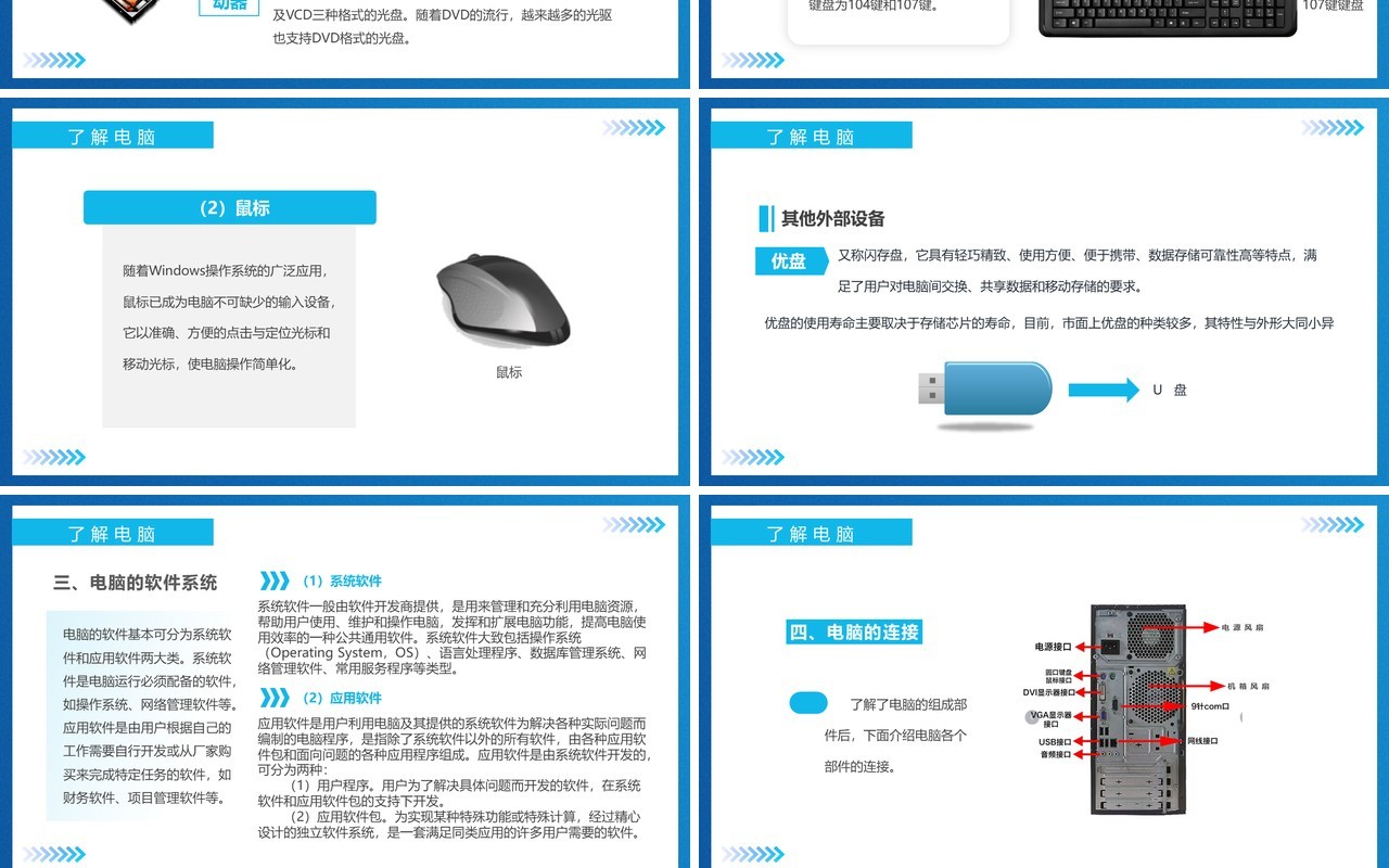 蓝色简约风计算机操作入门培训PPT模板