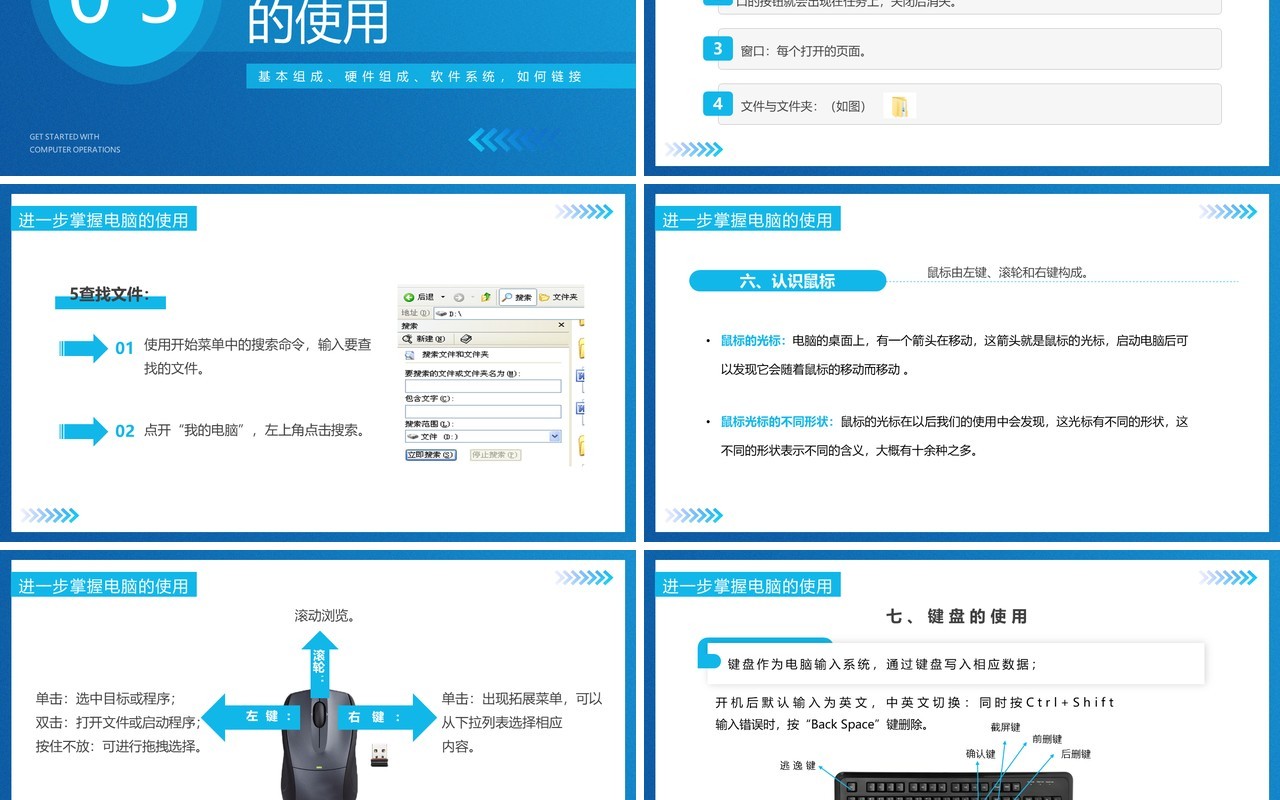 蓝色简约风计算机操作入门培训PPT模板