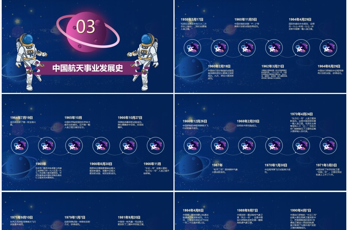 蓝色星空中国梦航天梦主题介绍PPT模板
