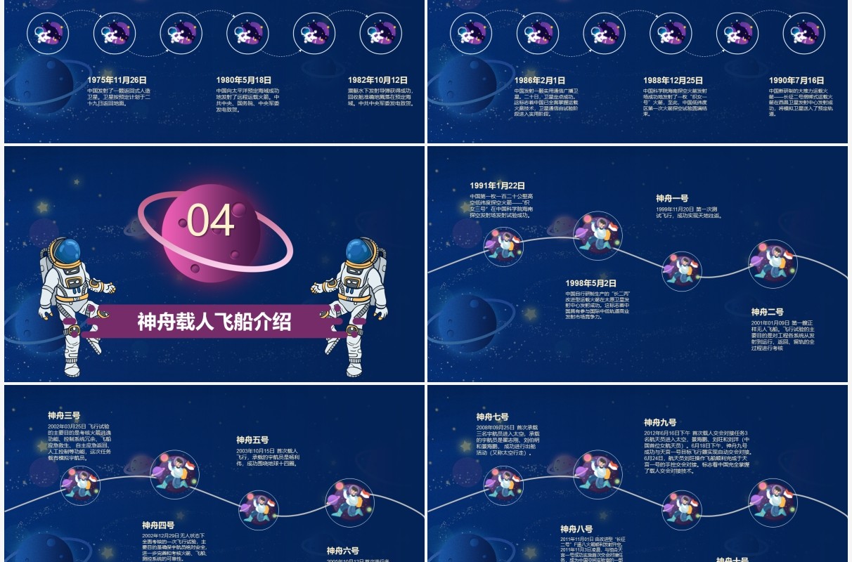 蓝色星空中国梦航天梦主题介绍PPT模板