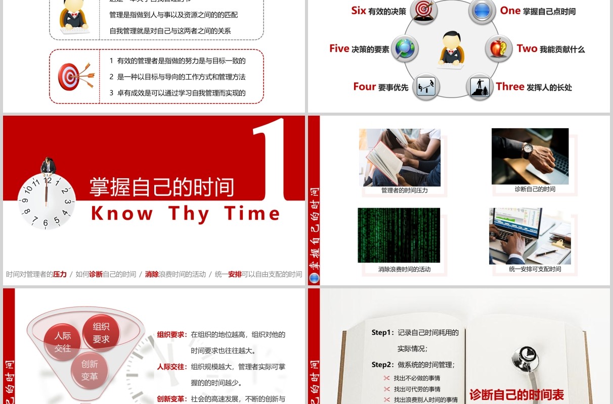 黑红双色卓有成效的管理者领导力培训PPT模板