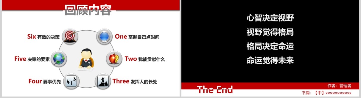 黑红双色卓有成效的管理者领导力培训PPT模板