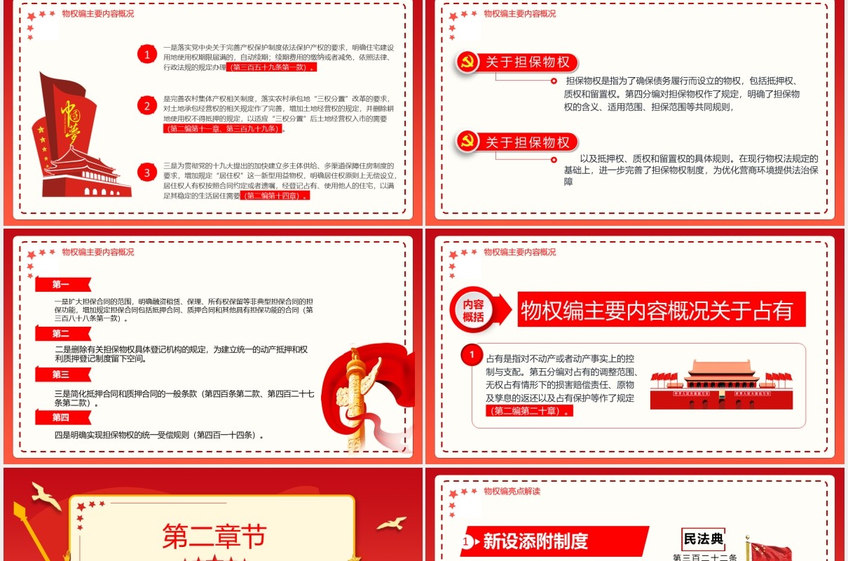 红色民法典物权编详细解读党政党课PPT模板
