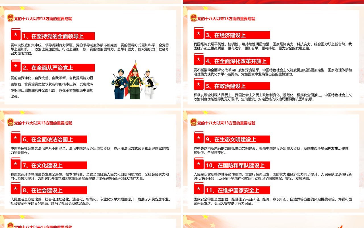 红色党政数览十九届六中全会PPT模板