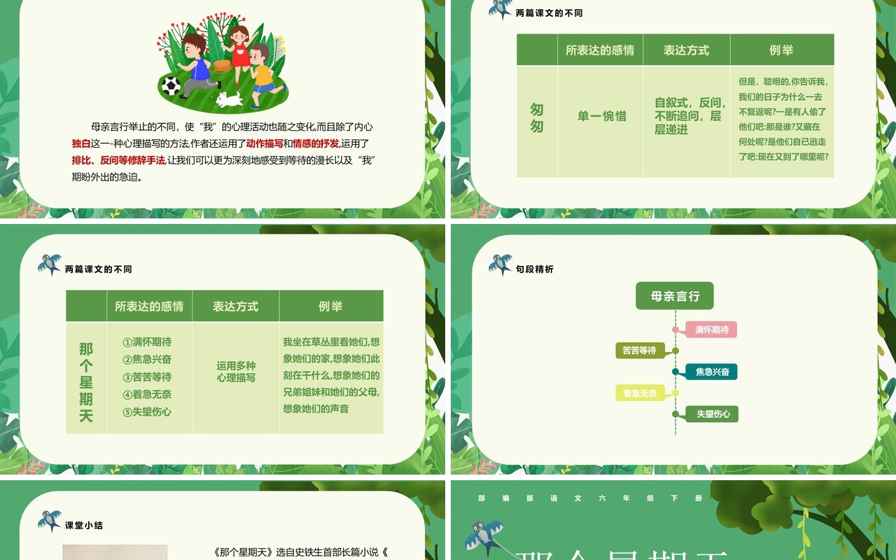 部编版六年级语文下册那个星期天课件PPT模板
