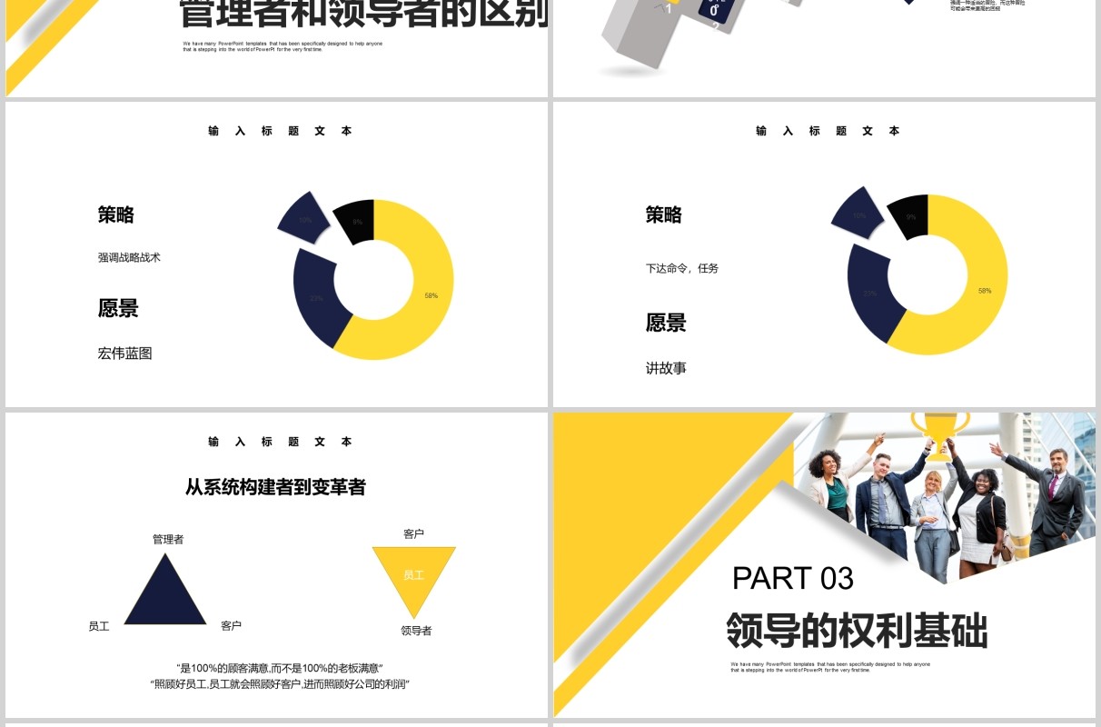 黄色简约公司管理层领导力培训PPT模板