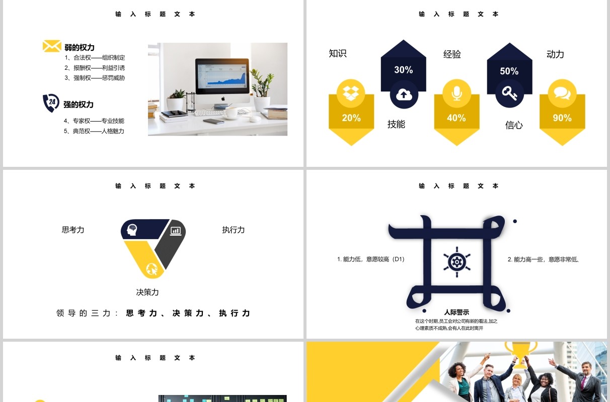 黄色简约公司管理层领导力培训PPT模板