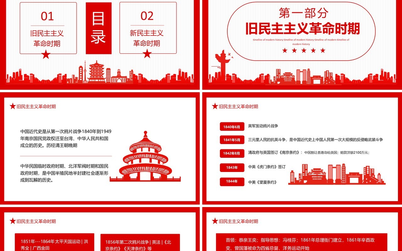 中国近代史时间轴动态PPT模板