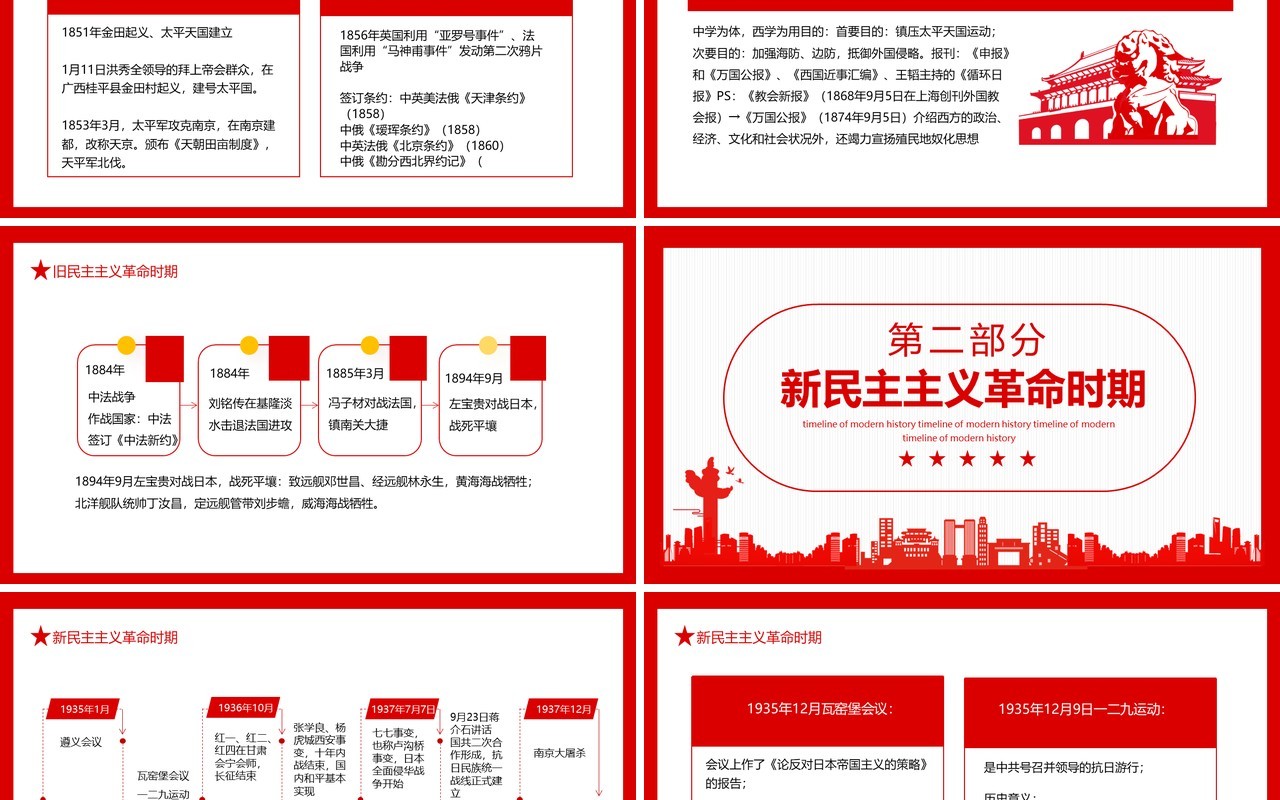 中国近代史时间轴动态PPT模板
