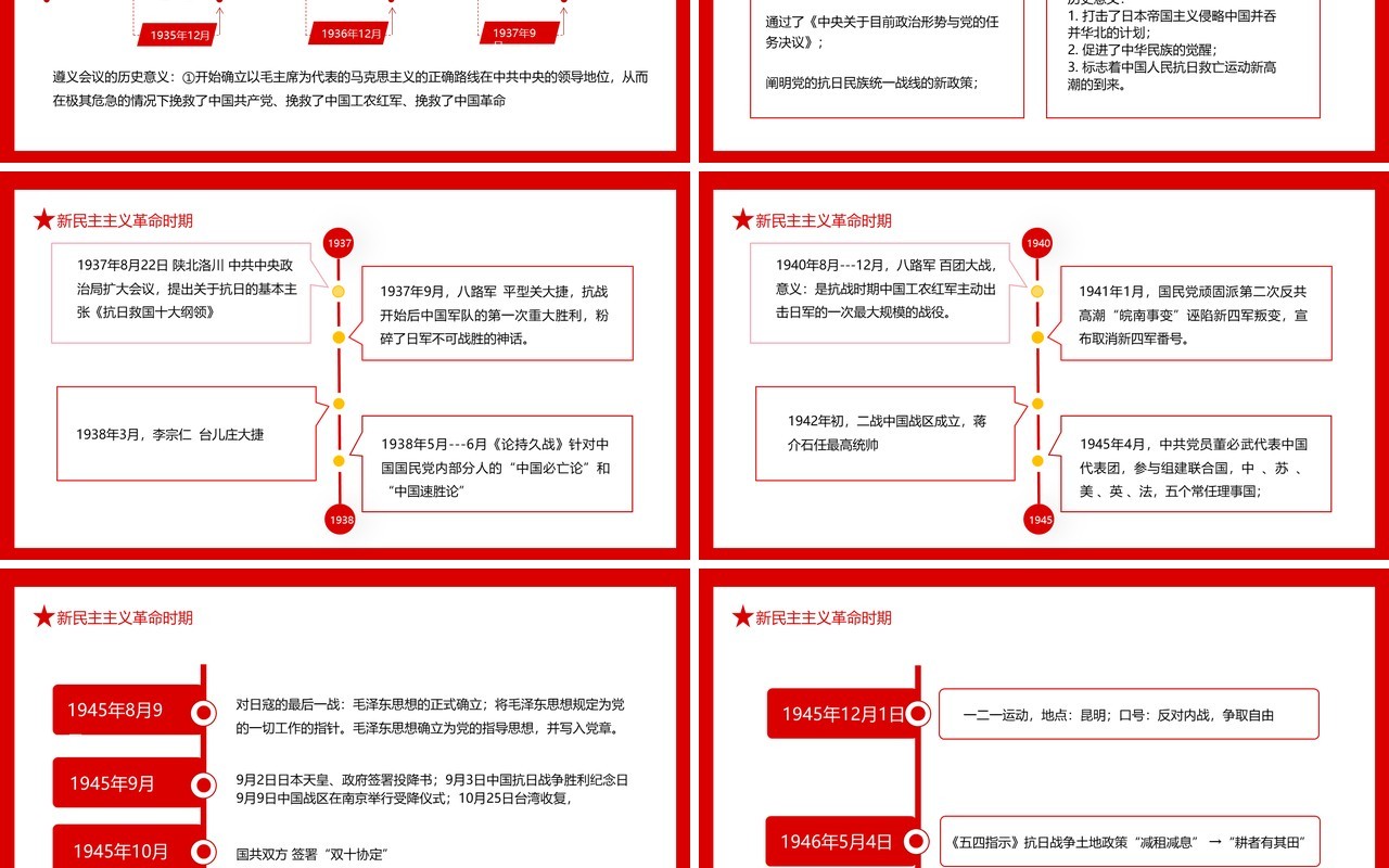 中国近代史时间轴动态PPT模板