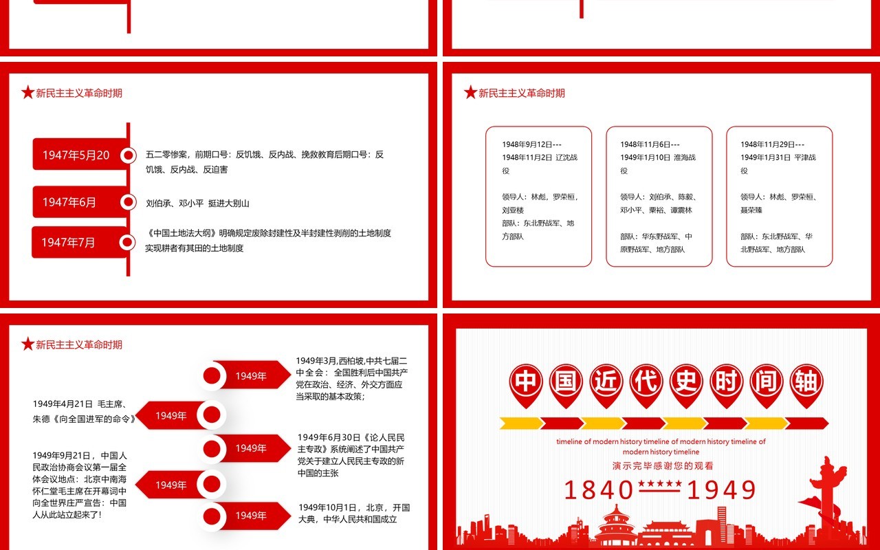 中国近代史时间轴动态PPT模板
