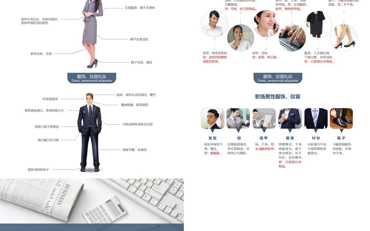 商务公司会议会务接待礼仪形象培训课件PPT模板