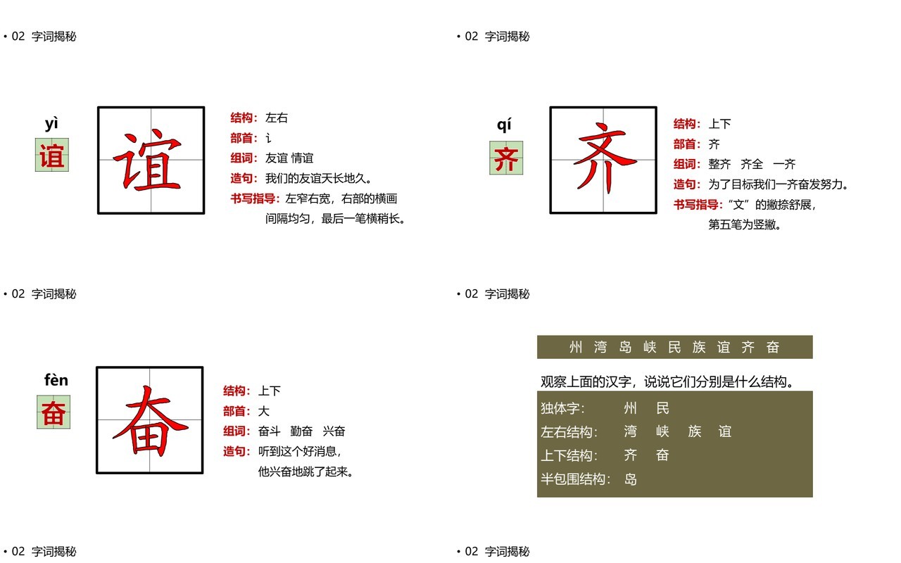 部编版二年级语文下册神州谣课件PPT模板