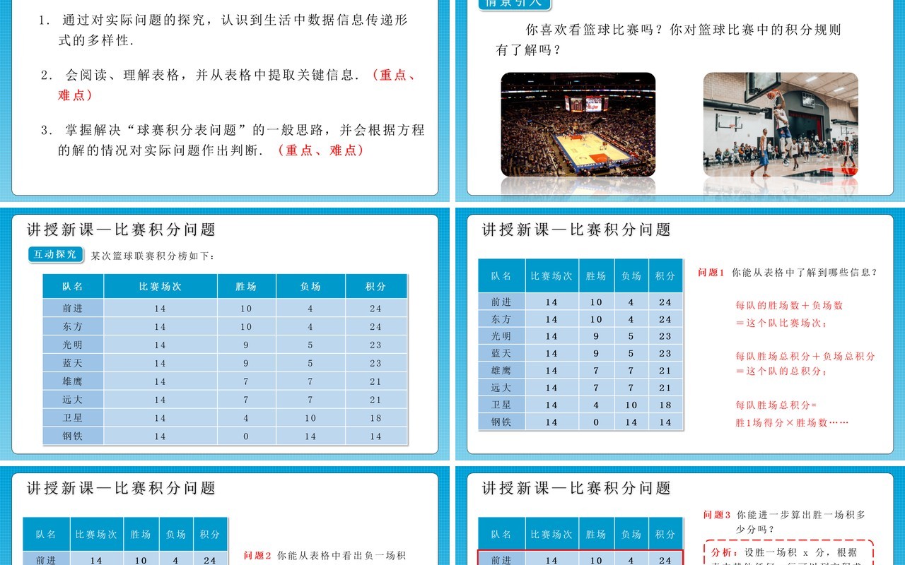 部编版七年级数学上册球赛积分表问题课件PPT模板