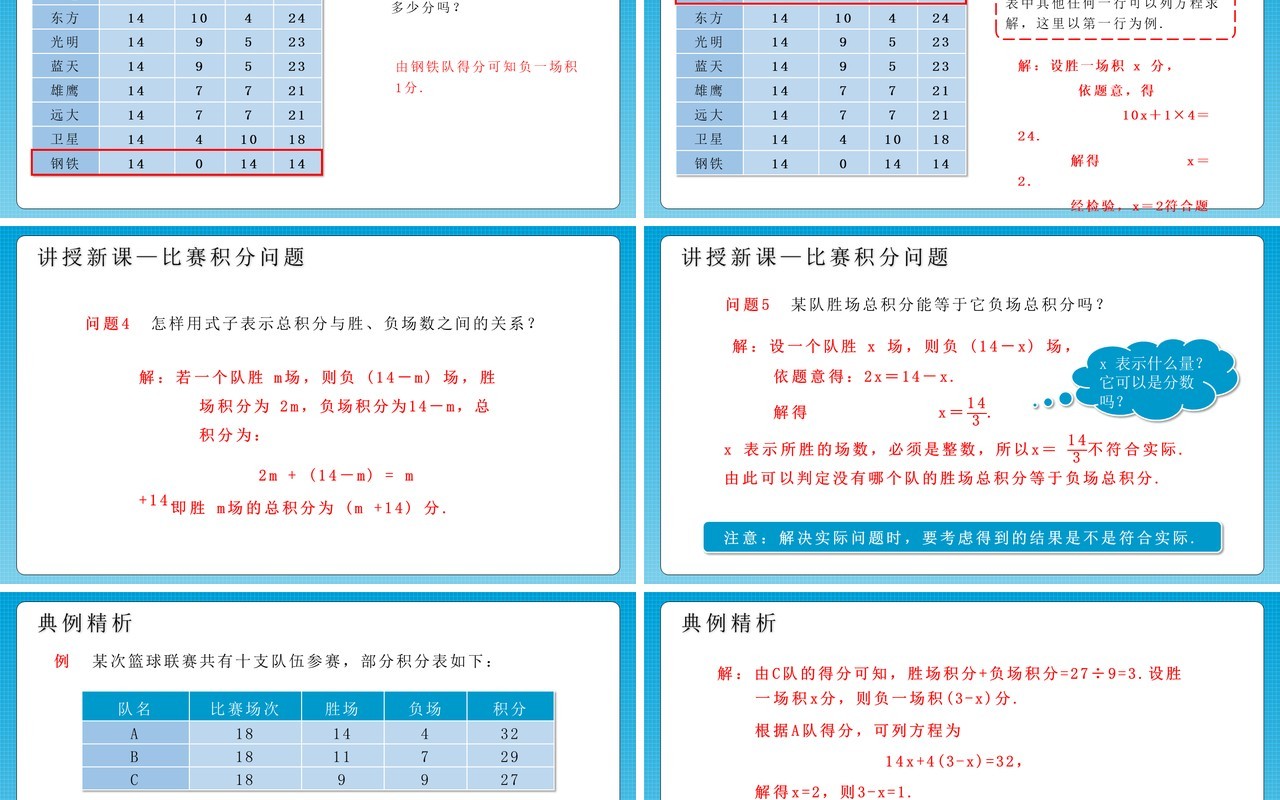 部编版七年级数学上册球赛积分表问题课件PPT模板