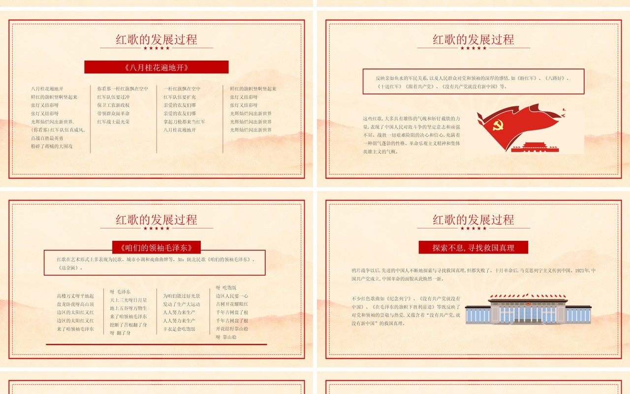 红色复古风唱红歌专题培训PPT模板